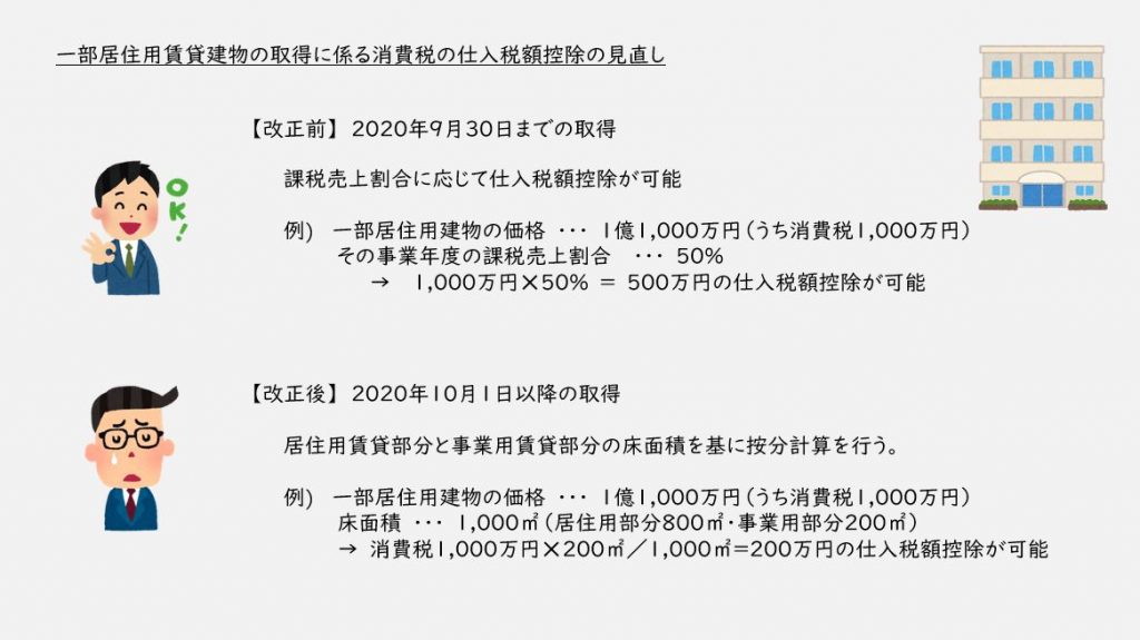 居住用賃貸建物の取得に係る消費税の改正 むらおか税理士事務所